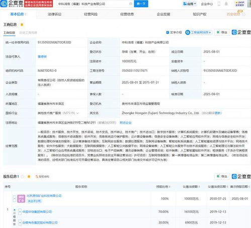 白銀有色牽頭成立科技產(chǎn)業(yè)公司，注冊(cè)資本1億元布局網(wǎng)絡(luò)與信息安全軟件開(kāi)發(fā)
