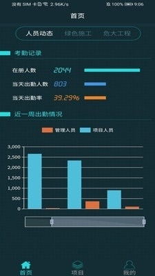 探索建造師智慧工地V1.4.4 賦能現代建筑，筑牢安全防線
