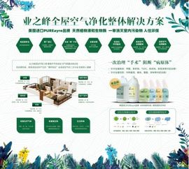 環(huán)保裝修新突破 業(yè)之峰裝飾如何用科技打造“入住級(jí)”環(huán)保體驗(yàn)